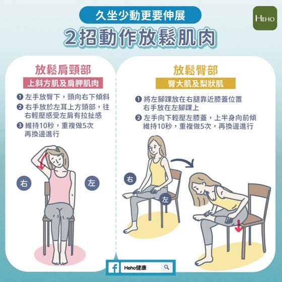 核心稳定与腹部强化封面